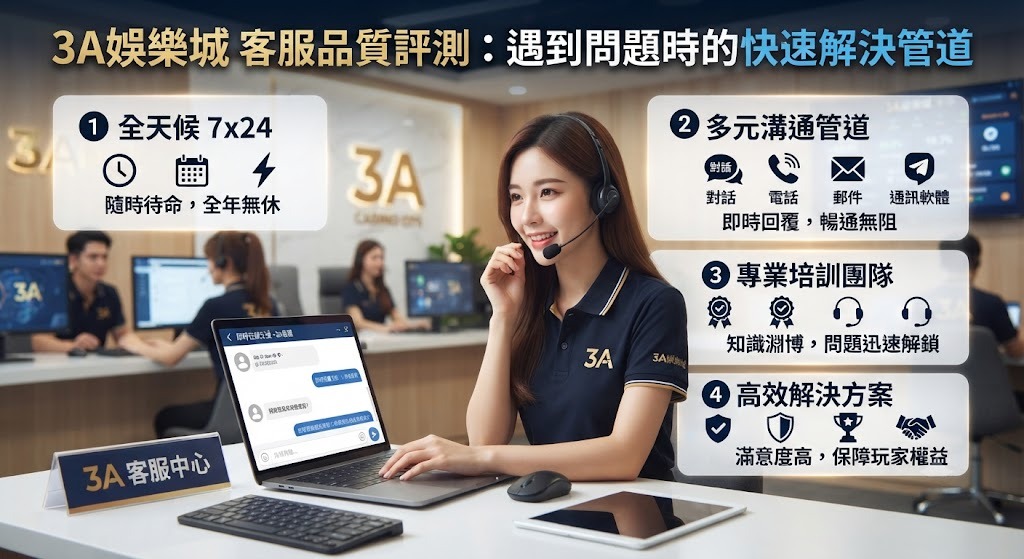 客服品質評測：遇到問題時的快速解決管道